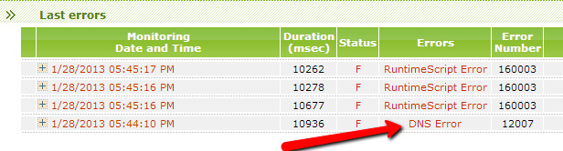 超 DNS DNS の停止