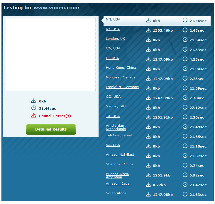Vimeo Website Down Vimeo Website Down