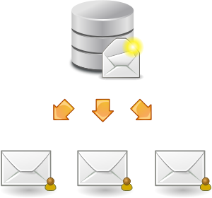 مراقبة-تبادل-توقعات-وصول-ويب