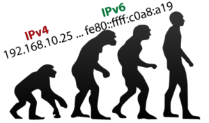 I{v6Ipv4difference