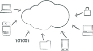 ferramentas de monitoramento de aplicativos web