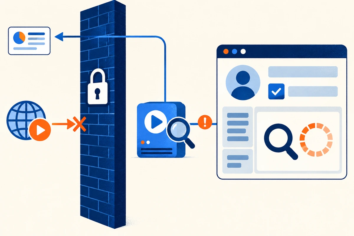 A private monitoring agent detects a stalled employee portal behind a firewall while an external probe is blocked.