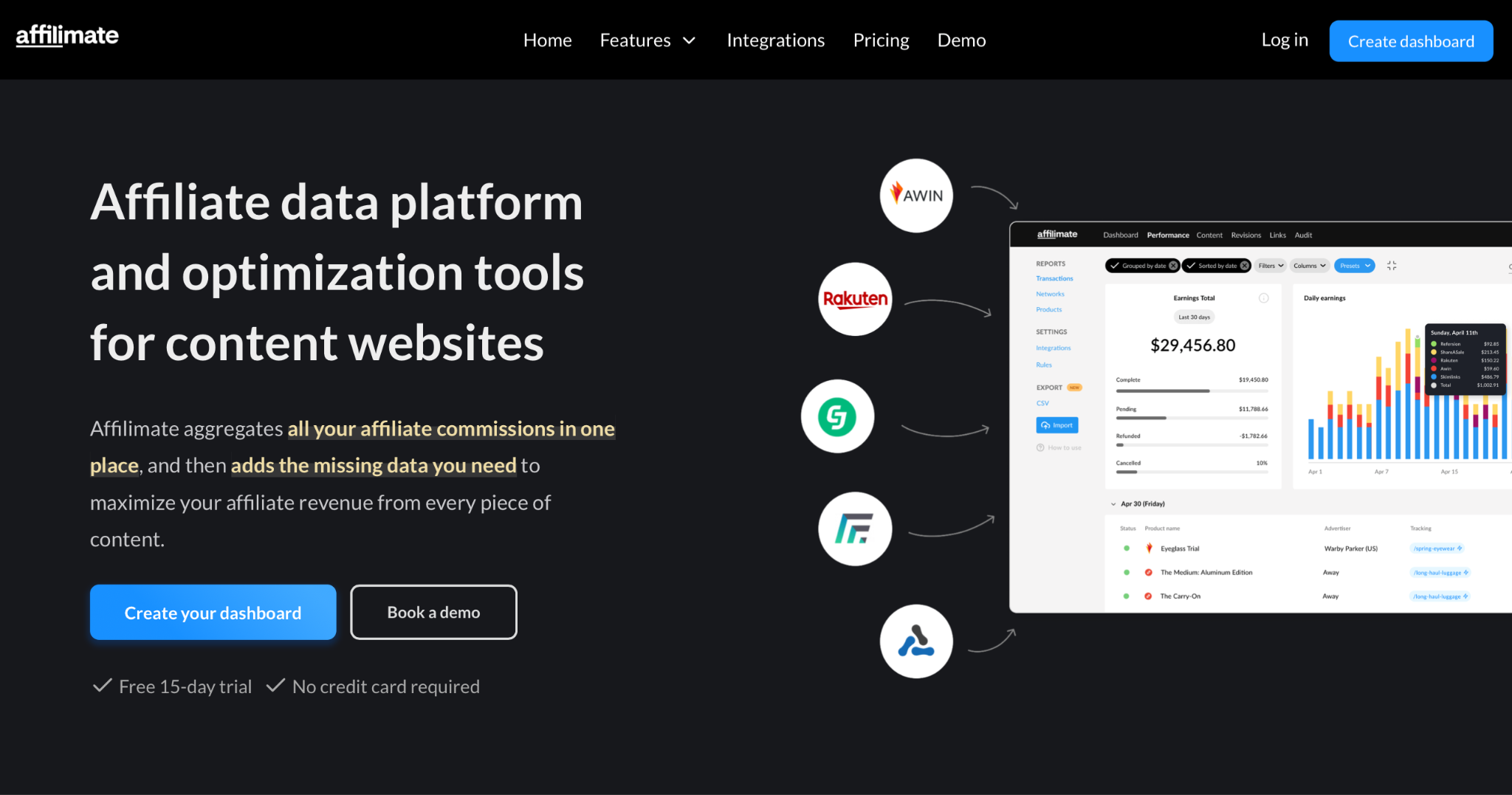 SaaS affiliate programs