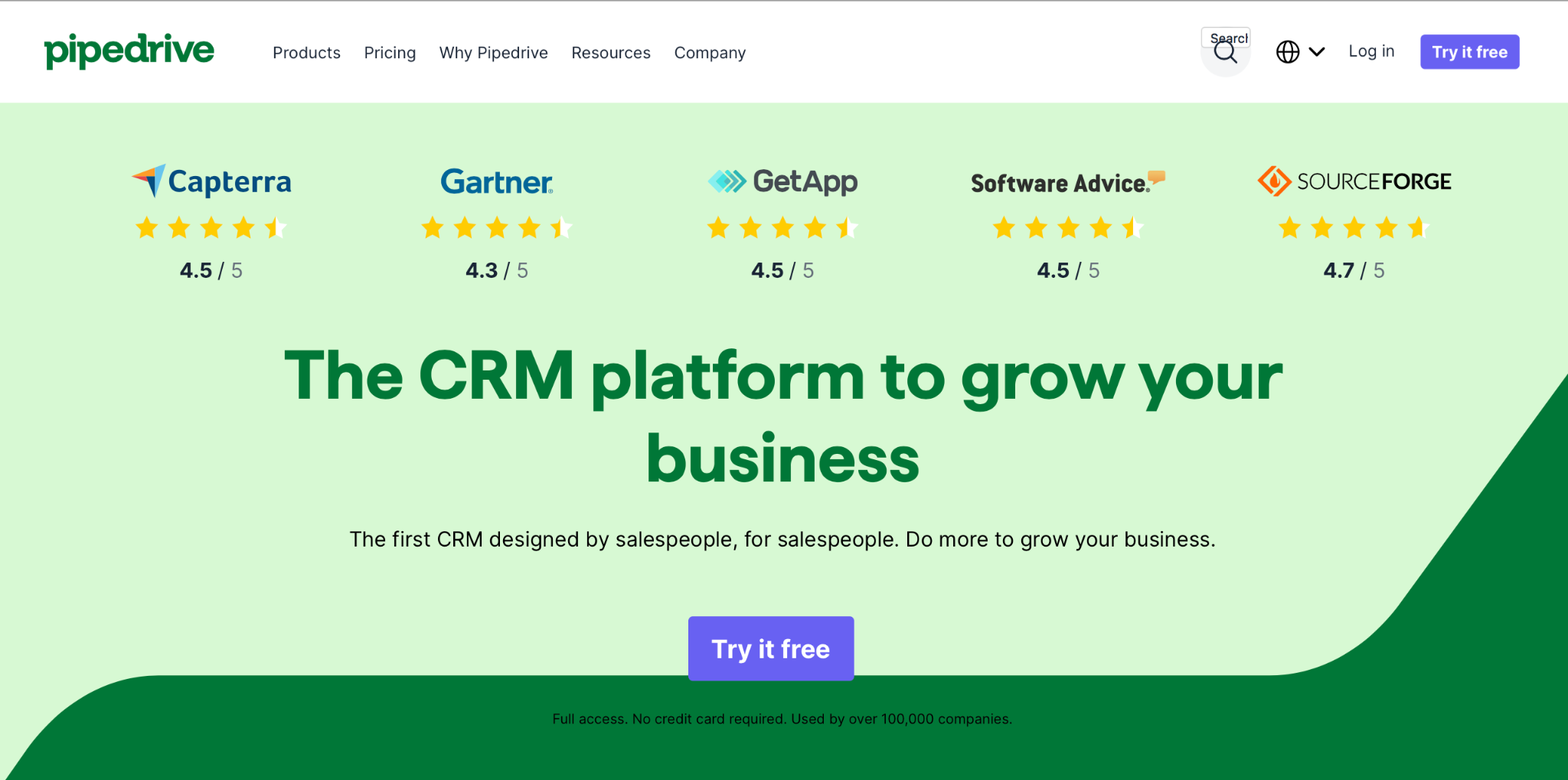 SaaS affiliate programs