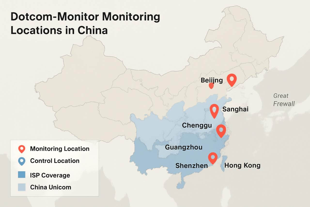 Dotcom-Monitor Monitoring Locations in China