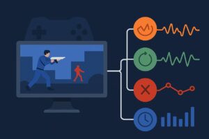 Gaming Latency Monitoring