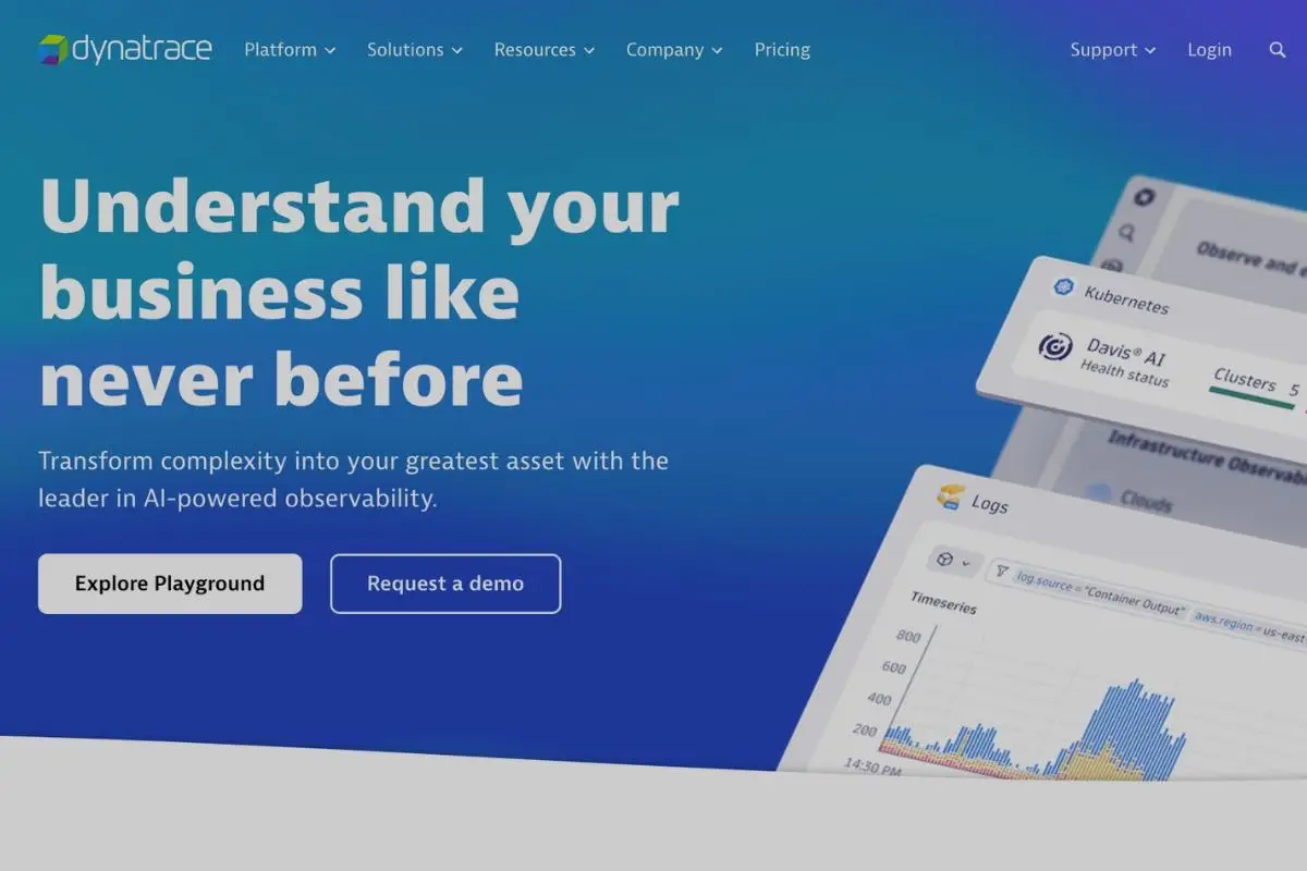 Dynatrace
