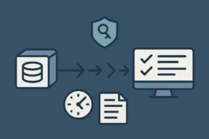 Salesforce API Monitoring