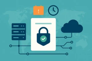 SSL Certificate Monitoring
