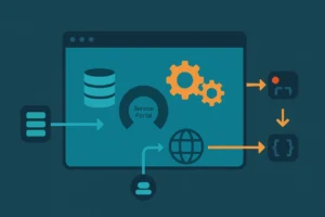 Synthetic Monitoring for ServiceNow