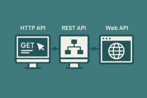 HTTP API vs REST API vs Web API: Architectures & How to Monitor Them