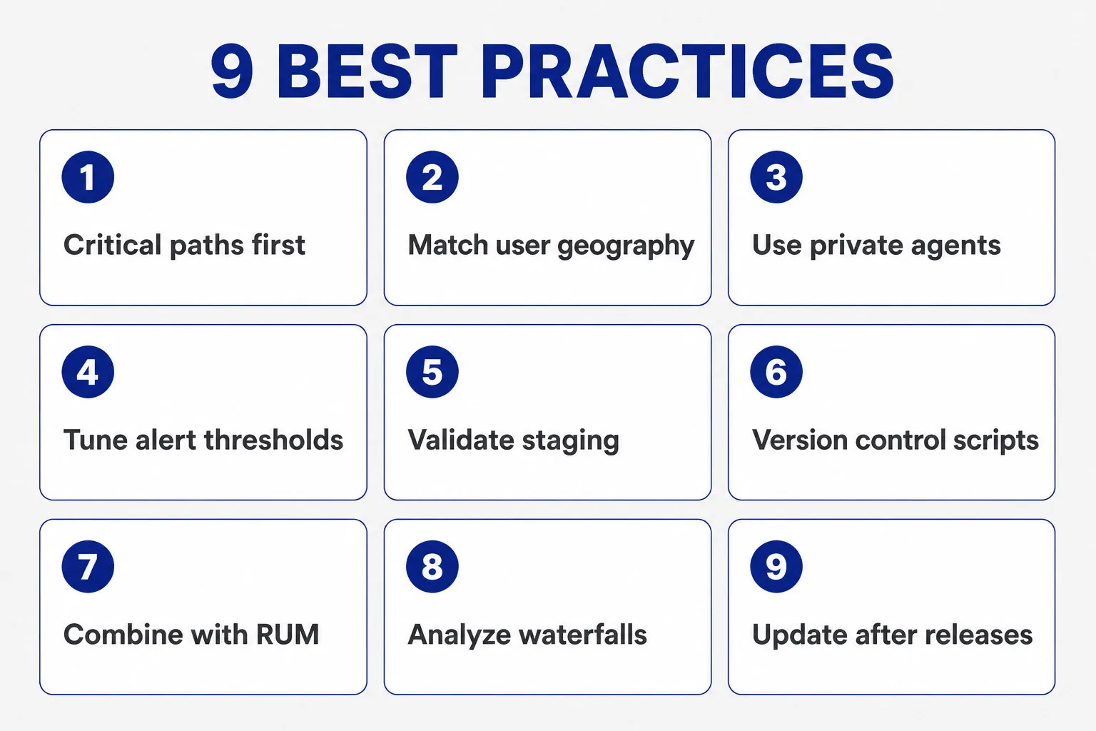 Nine synthetic monitoring best practices: critical paths first, geography matching, private agents, alert tuning, staging validation, version control, RUM combination, waterfall analysis, post-release updates