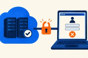 Healthy cloud servers connect through a broken security boundary to a laptop whose login is unavailable.