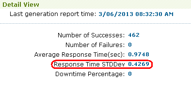 stdev_report