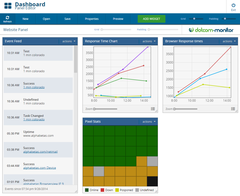 DashboardPanelEditor