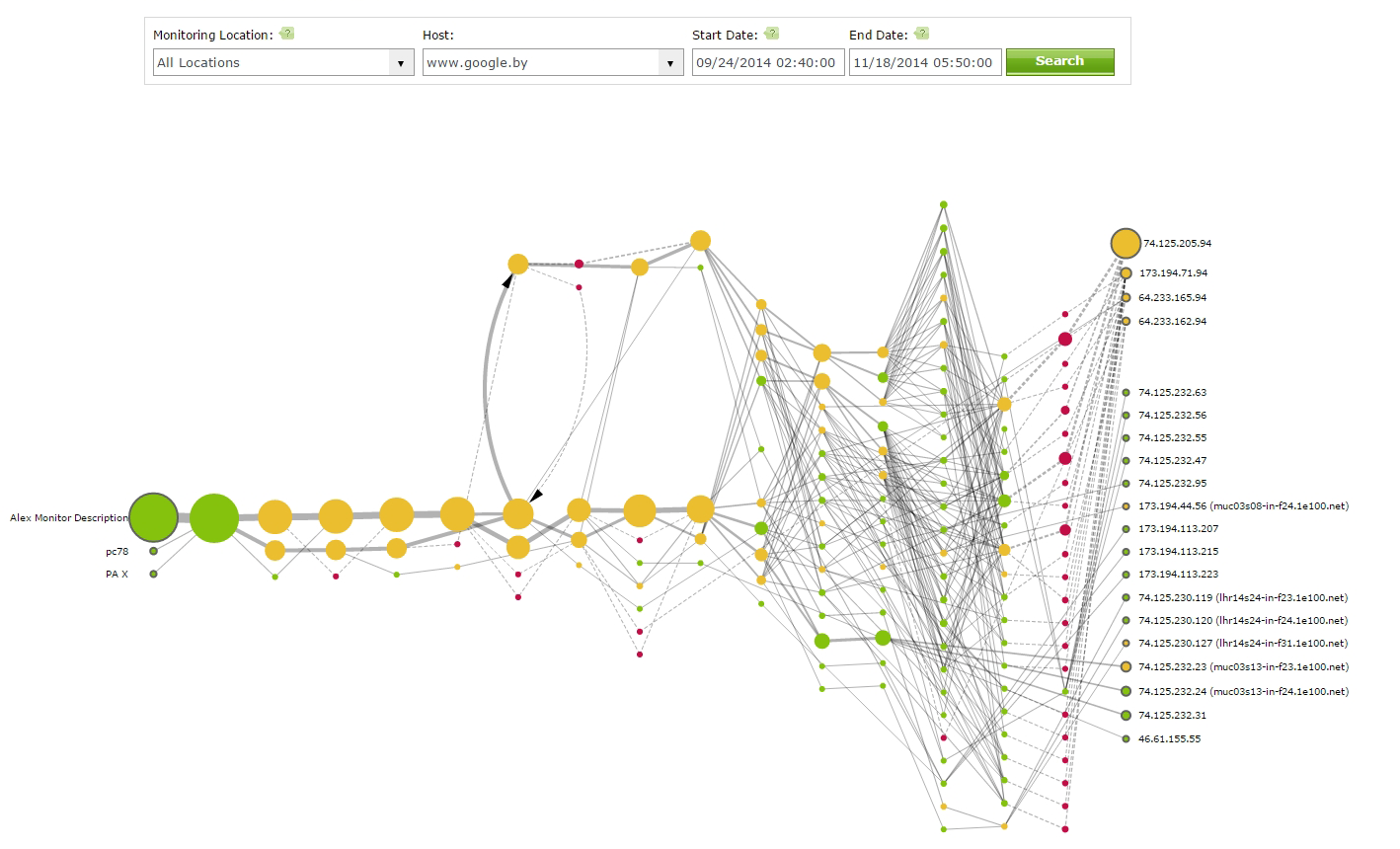 graphical traceroute mac os x