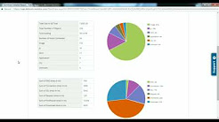 Rapport sur l'héritage - Guide de démarrage rapide