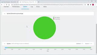 Network latency Monitoring