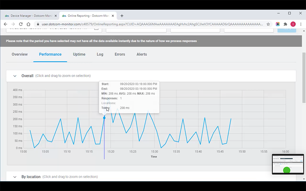 Network Latency