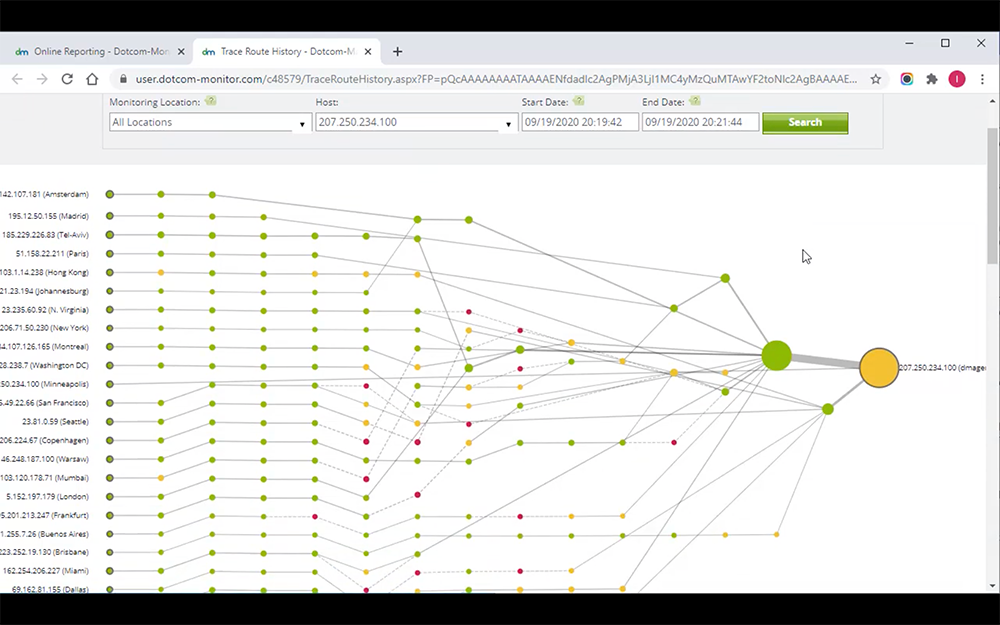 Traceroute Monitoring