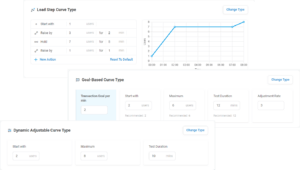 Online Performance Testing (Load & Stress) with LoadView