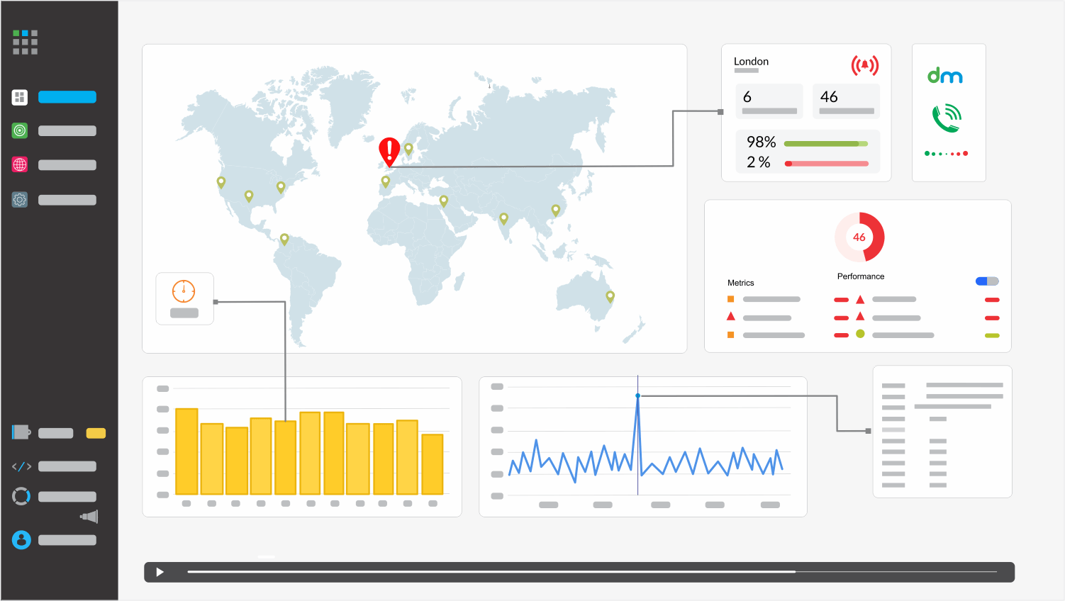 Dotcom-Monitor Features