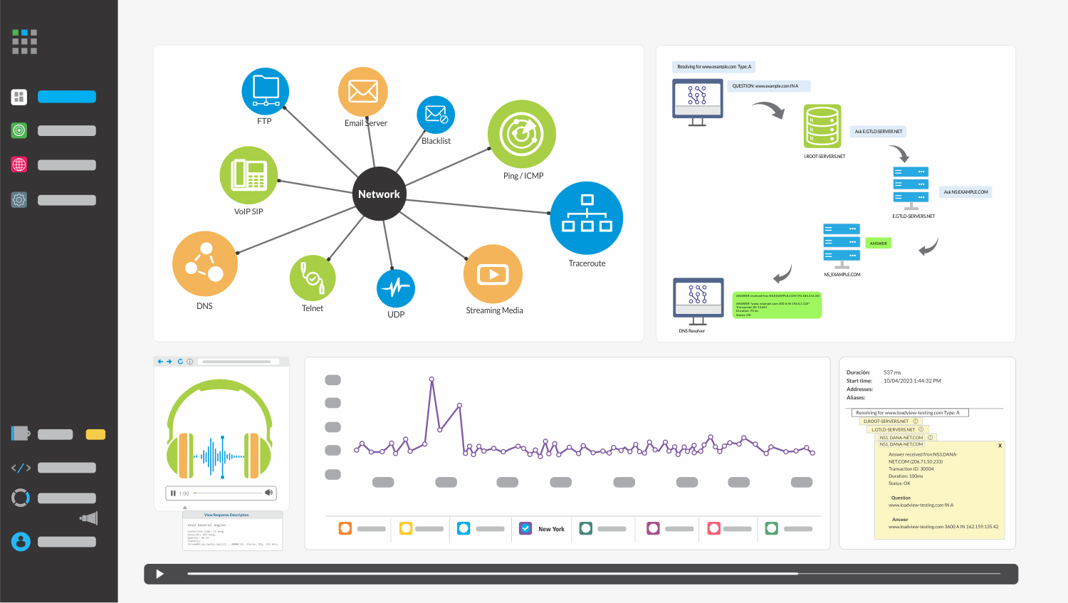 Infrastructure Monitoring Dashboard