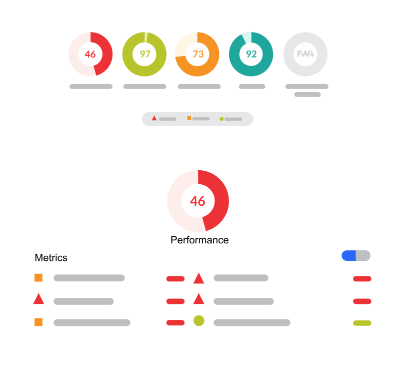 Monitoring in Real Browsers