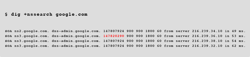 SOA example
