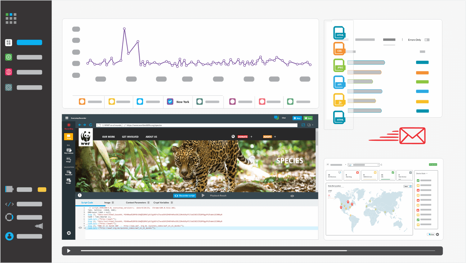 Web Page Monitoring Dasboard