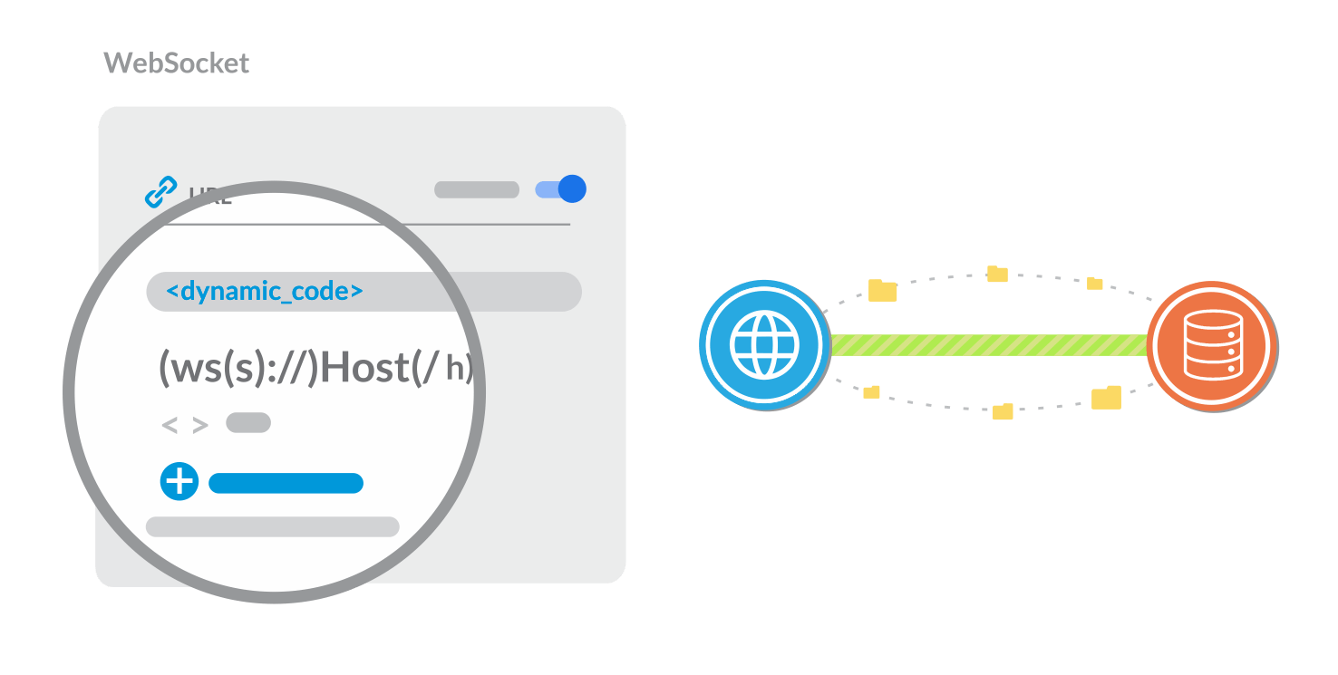 WebSocket Monitoring_Web Services