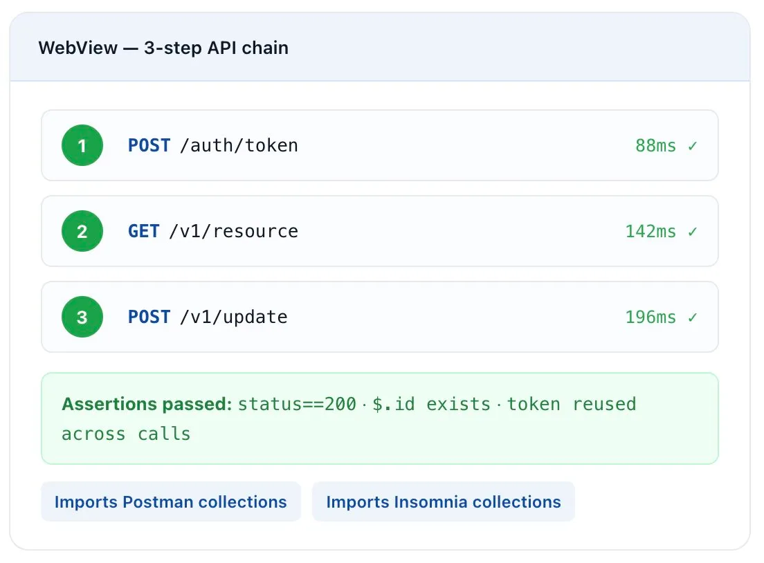 APM WebView 3-step API chain with all calls under 200ms and passing assertions, imported from Postman or Insomnia collections.