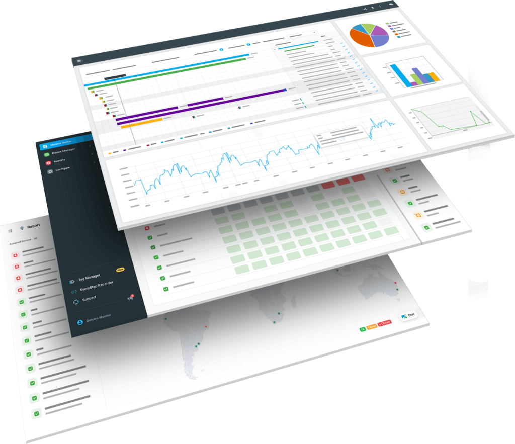 comprehensive monitoring solution