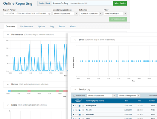 configurable reports