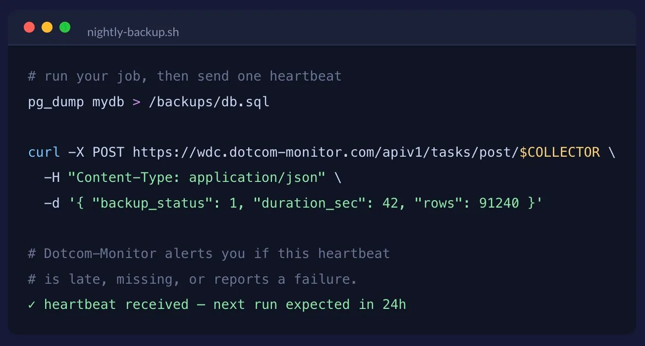 Dotcom-Monitor cron job monitoring dashboard showing a scheduled backup heartbeat, run duration trend, and a late-run alert card
