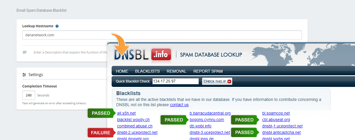 dns blacklist monitoring