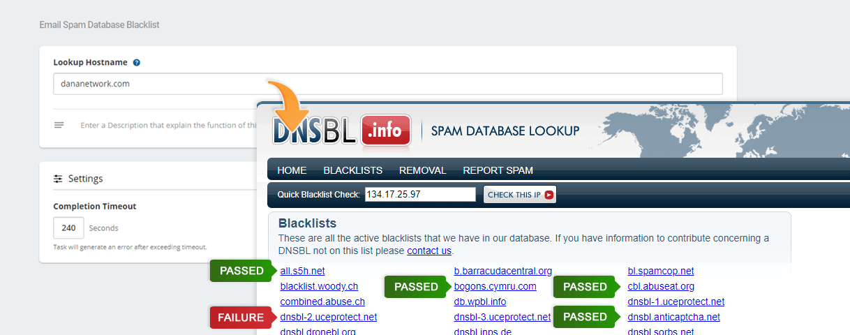 мониторинг черного списка dns