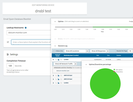 dnsbl monitoring device