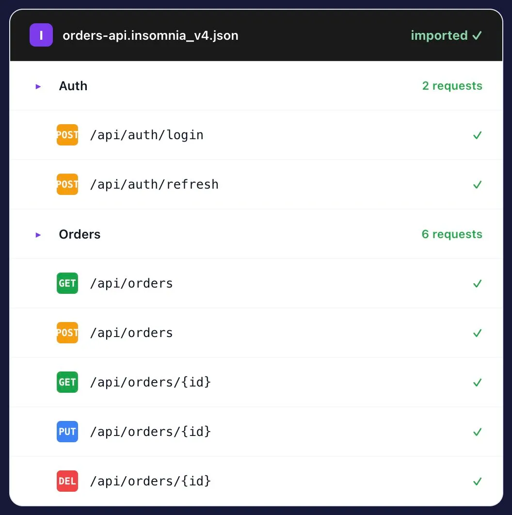 Imported Insomnia v4 collection in Dotcom-Monitor API monitoring with Auth and Orders folders covering eight endpoints.