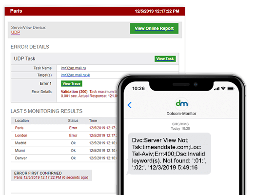 alertas instantâneos servidorvisor dispositivo