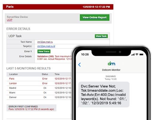 alertas de monitoramento de rede