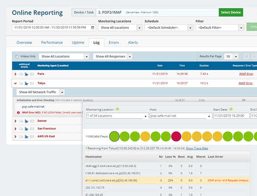 pop3 imap4 e-mail rapports en ligne