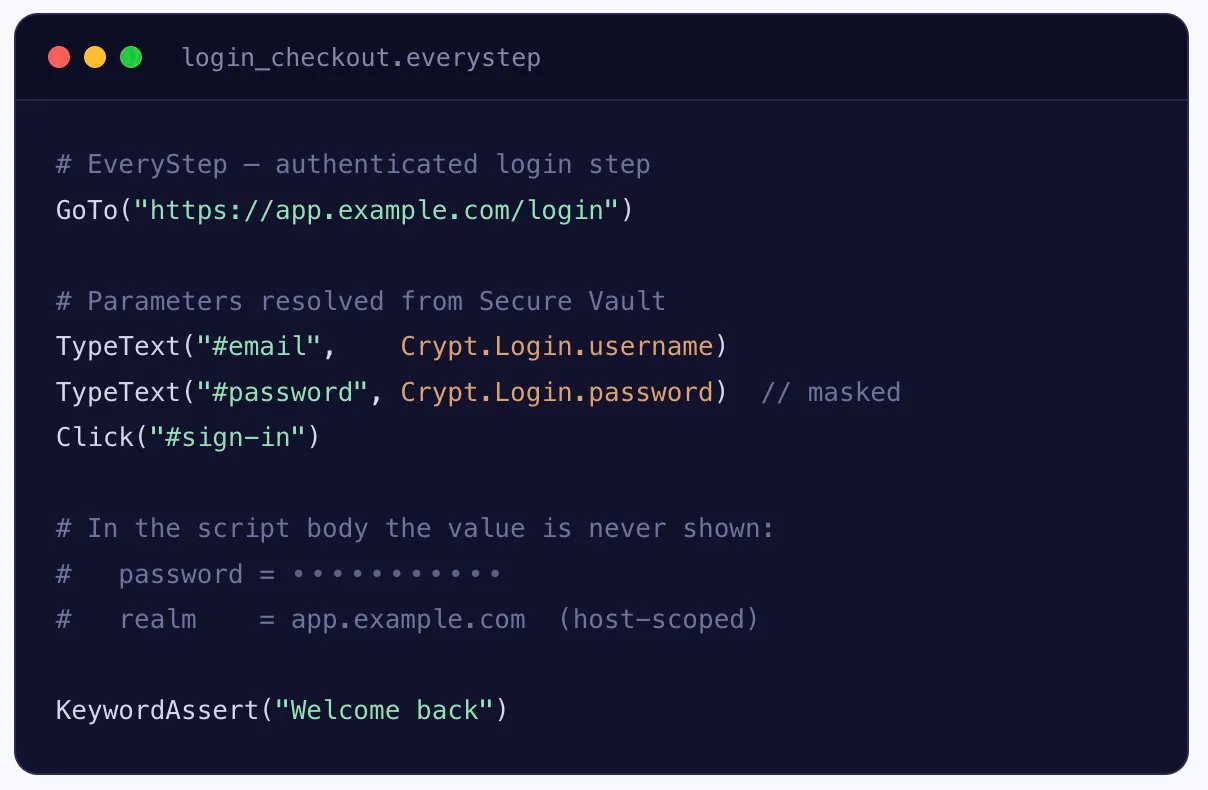 EveryStep script running an authenticated login and checkout flow using Crypt Variables from Secure Vault — password never exposed in plaintext or video capture