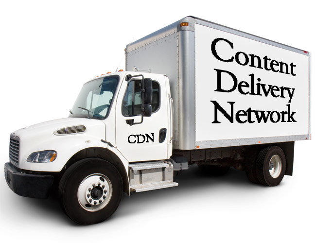 Red de entrega de contenido - Supervisión de CDN