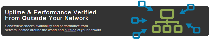 Network Monitoring - Uptime Performance