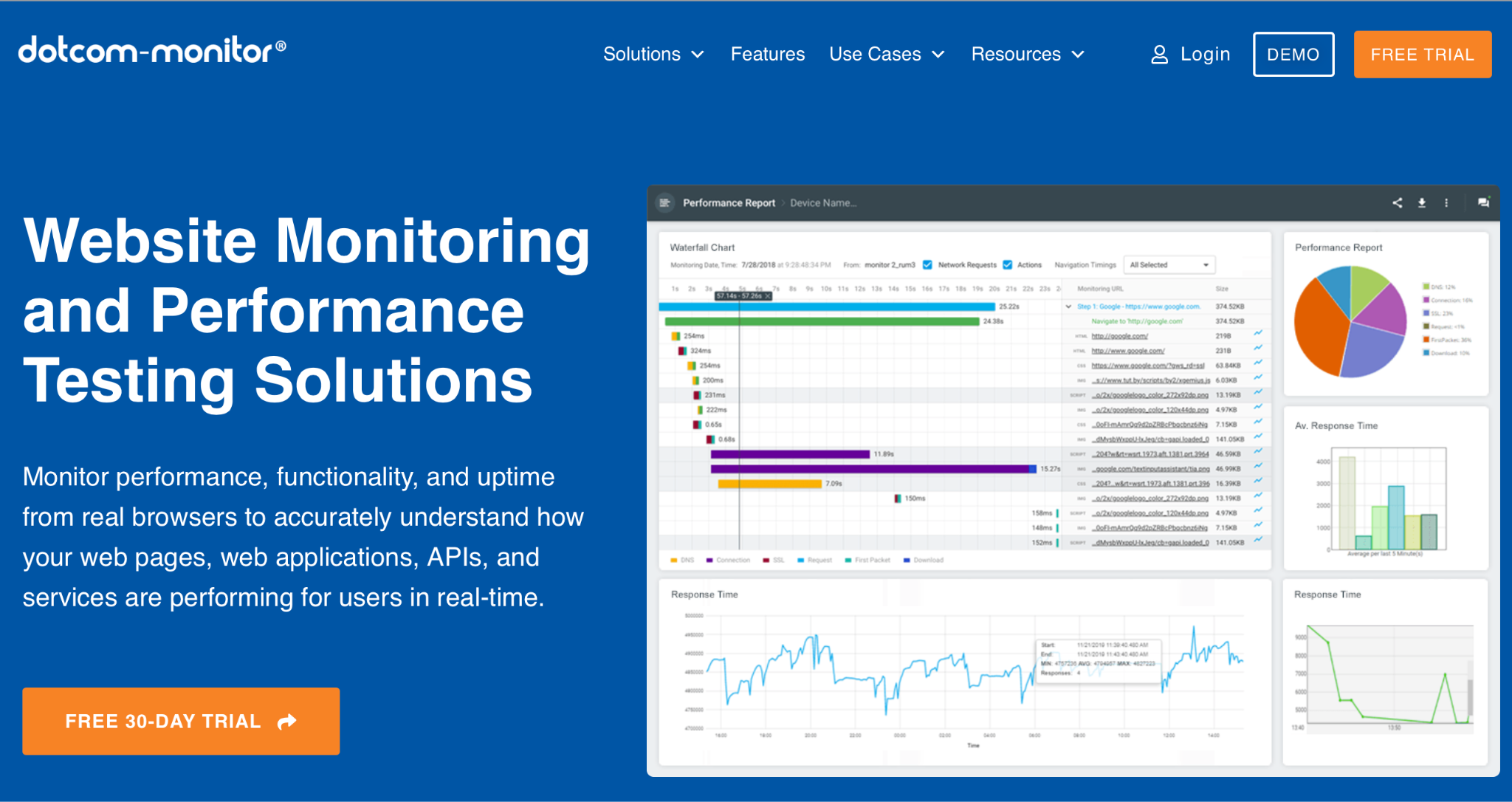 SaaS-Partnerprogramme