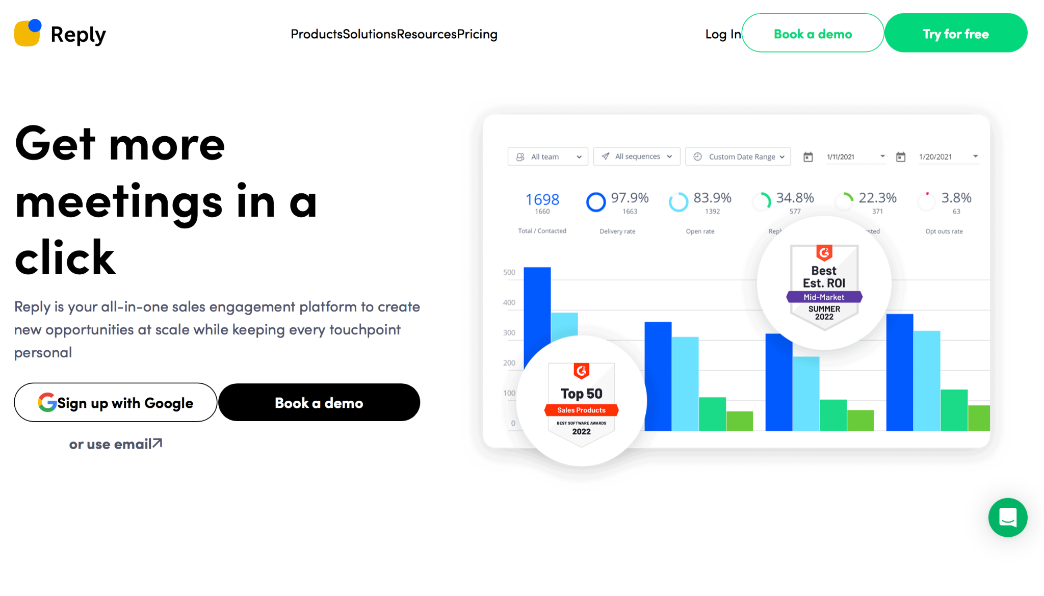 Партнерские программы SaaS