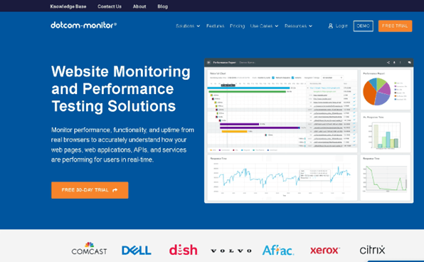 tela html monitor