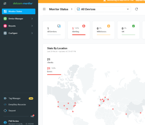 tela html monitor