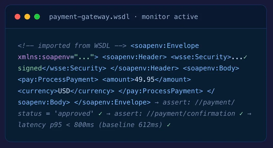 SOAP API monitoring snippet showing a signed payment envelope with passing XPath assertions on status, confirmation, and p95 latency.